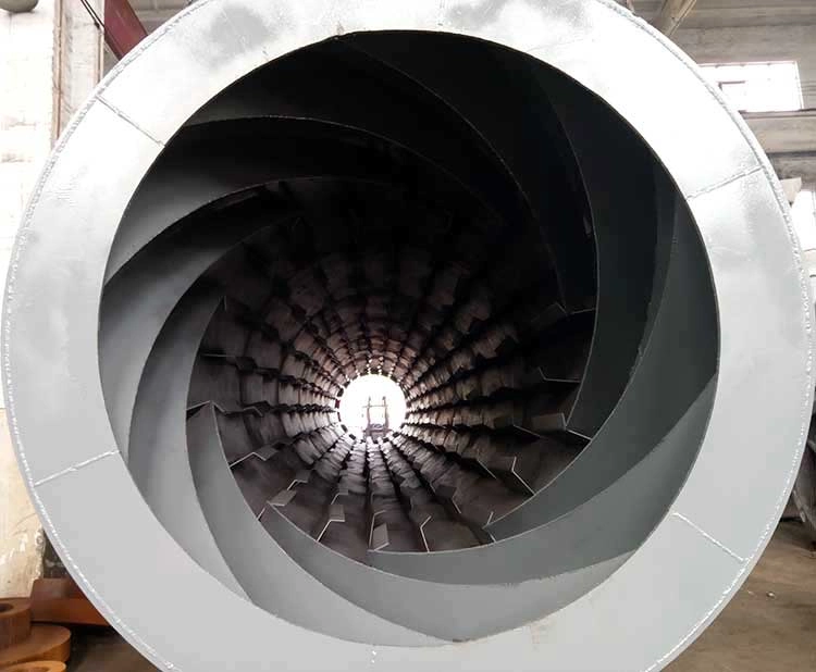 Барабанные сушилки