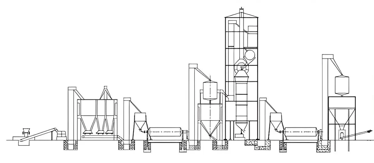 Макет проекта VSK завода AGICO CEMENT